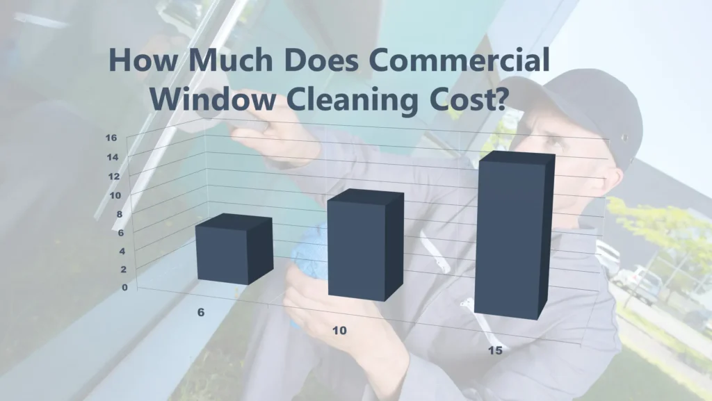 Commercial cleaning cost chart showing average prices in Yakima WA